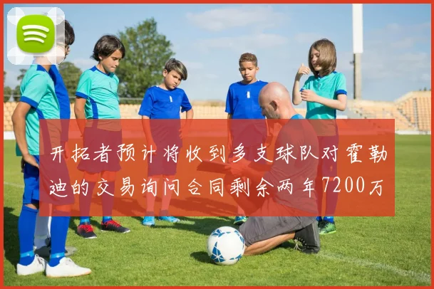 开拓者预计将收到多支球队对霍勒迪的交易询问合同剩余两年7200万